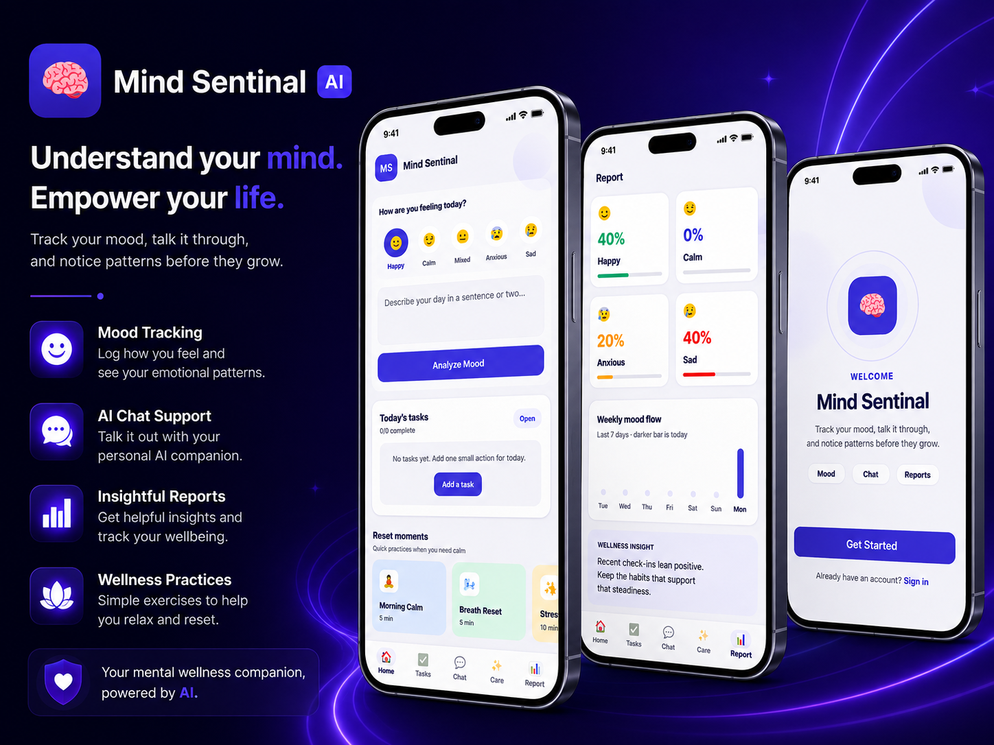 Mind Sentinal AI preview