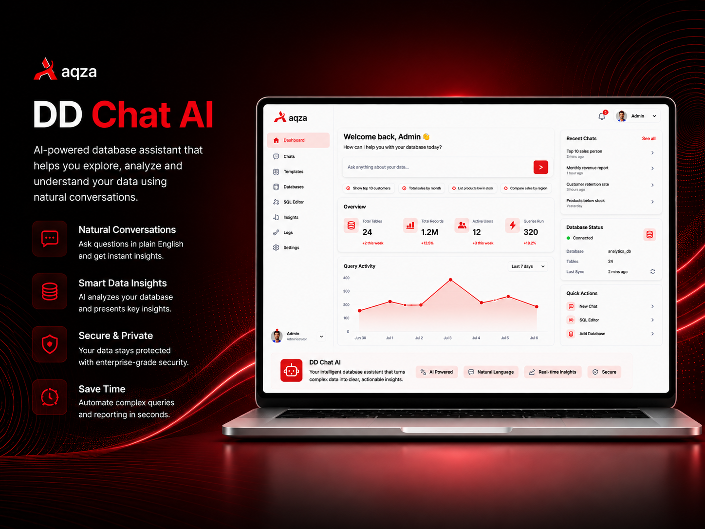 DD Chat AI preview